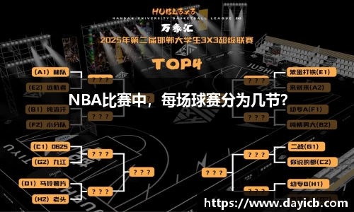 NBA比赛中，每场球赛分为几节？