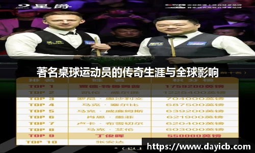 著名桌球运动员的传奇生涯与全球影响